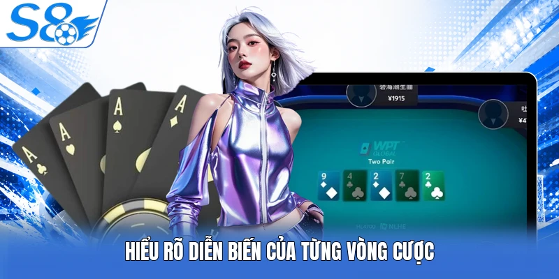 Hiểu rõ diễn biến của từng vòng cược 